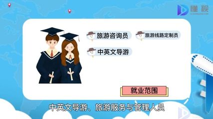 定制旅行管理与服务专业介绍